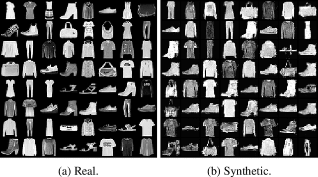 Figure 1 for Generating Higher-Fidelity Synthetic Datasets with Privacy Guarantees