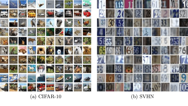 Figure 3 for Are You Tampering With My Data?