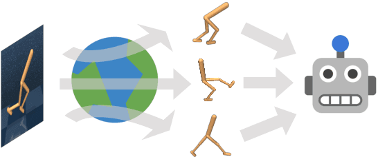 Figure 1 for Latent State Marginalization as a Low-cost Approach for Improving Exploration