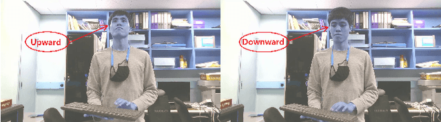 Figure 2 for Resolving Camera Position for a Practical Application of Gaze Estimation on Edge Devices