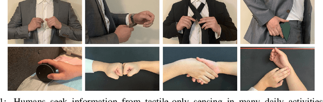 Figure 1 for Curiosity Driven Self-supervised Tactile Exploration of Unknown Objects