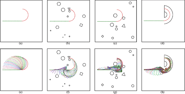 Figure 3 for RRT+ : Fast Planning for High-Dimensional Configuration Spaces