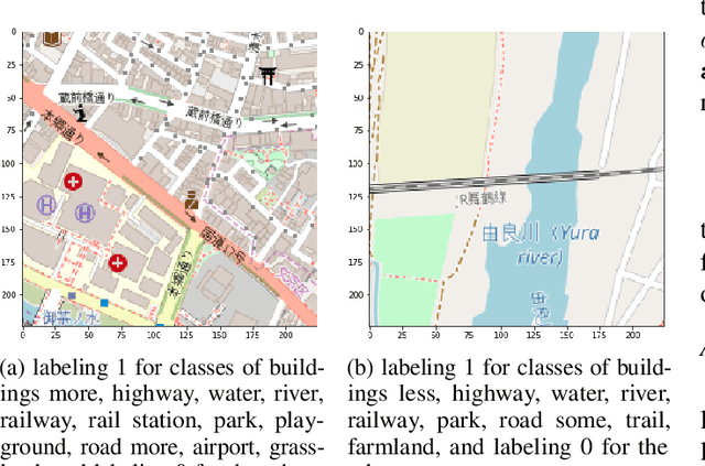 Figure 1 for Leveraging an Efficient and Semantic Location Embedding to Seek New Ports of Bike Share Services