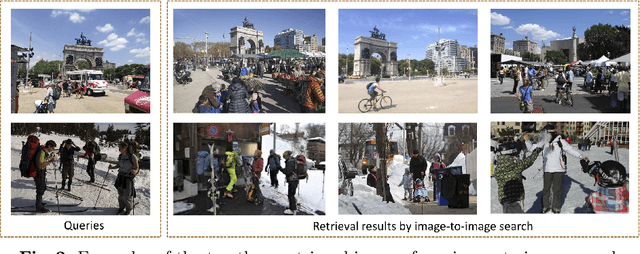 Figure 3 for Improving Object Detection with Selective Self-supervised Self-training