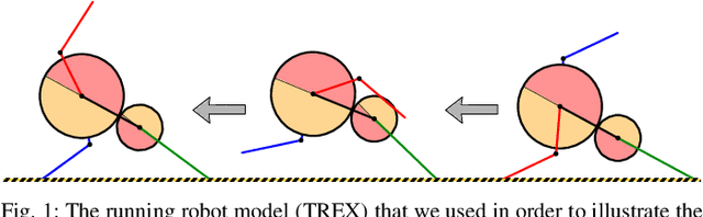 Figure 1 for A Propagative Model of Simultaneous Impact: Existence, Uniqueness, and Design Consequences
