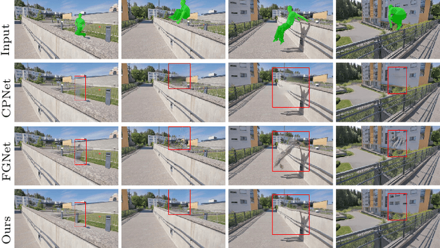 Figure 1 for Short-Term and Long-Term Context Aggregation Network for Video Inpainting