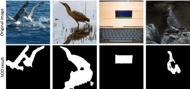 Figure 3 for Object-Attentional Untargeted Adversarial Attack