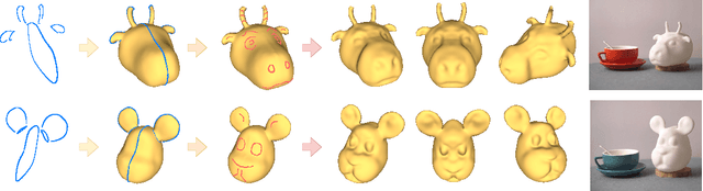 Figure 1 for SimpModeling: Sketching Implicit Field to Guide Mesh Modeling for 3D Animalmorphic Head Design