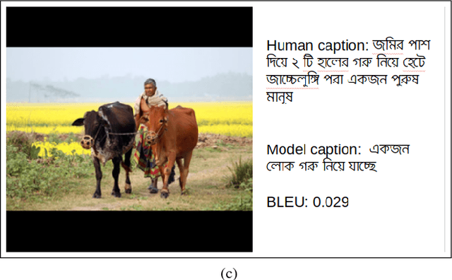 Figure 4 for Chittron: An Automatic Bangla Image Captioning System