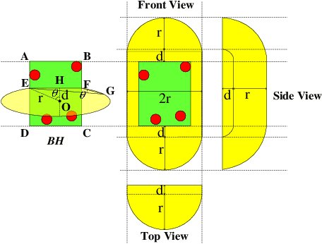 Figure 4 for The Field-of-View Constraint of Markers for Mobile Robot with Pan-Tilt Camera