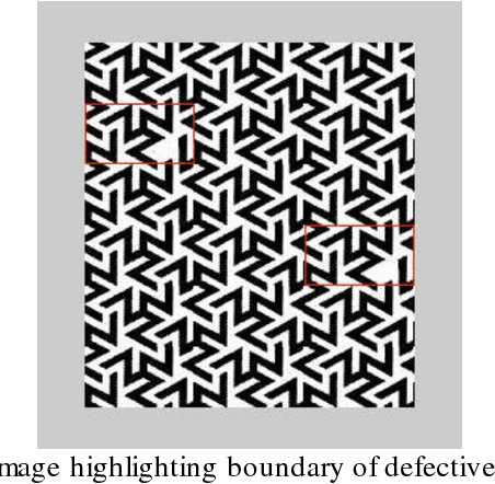 Figure 3 for Synthesis of Near-regular Natural Textures