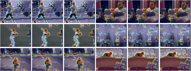 Figure 3 for Global Context Networks