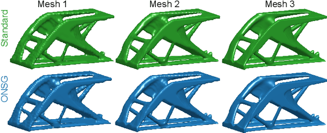 Figure 3 for Speeding up Computational Morphogenesis with Online Neural Synthetic Gradients