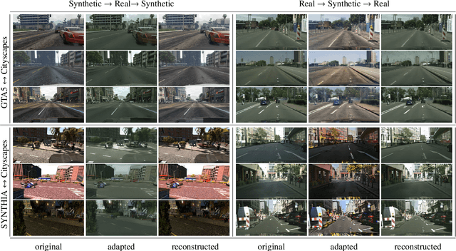 Figure 3 for Unsupervised Domain Adaptation for Mobile Semantic Segmentation based on Cycle Consistency and Feature Alignment