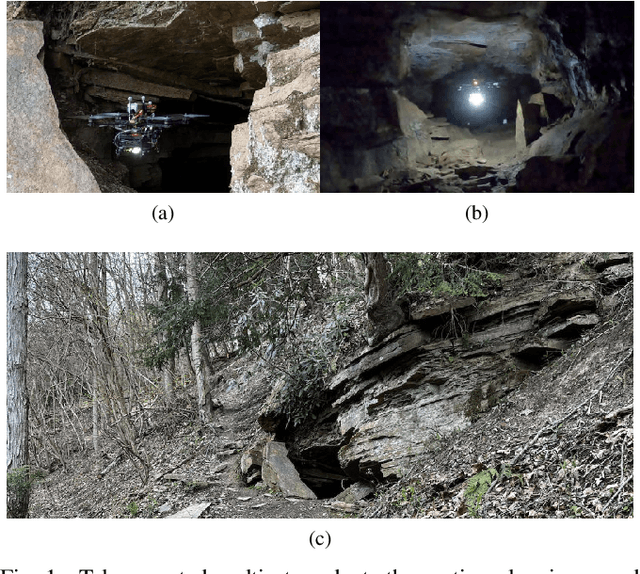 Figure 1 for Hierarchical Collision Avoidance for Adaptive-Speed Multirotor Teleoperation