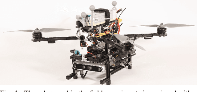 Figure 4 for Hierarchical Collision Avoidance for Adaptive-Speed Multirotor Teleoperation