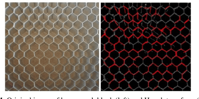 Figure 1 for Application of sequential processing of computer vision methods for solving the problem of detecting the edges of a honeycomb block