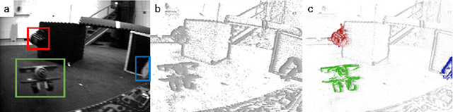 Figure 1 for MOMS with Events: Multi-Object Motion Segmentation With Monocular Event Cameras