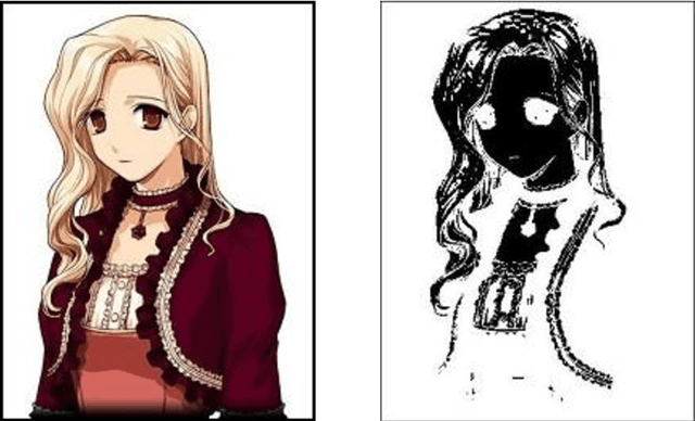 Figure 4 for Skin Detection of Animation Characters
