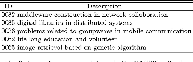 Figure 3 for Applying Machine Translation to Two-Stage Cross-Language Information Retrieval