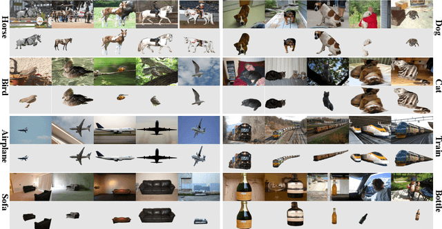 Figure 2 for Towards Stable Co-saliency Detection and Object Co-segmentation