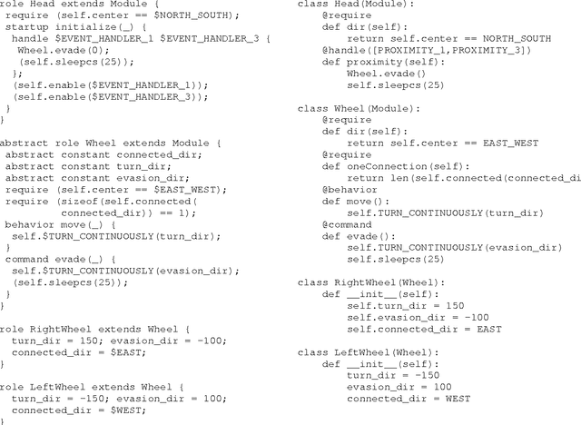 Figure 2 for Towards Python-based Domain-specific Languages for Self-reconfigurable Modular Robotics Research