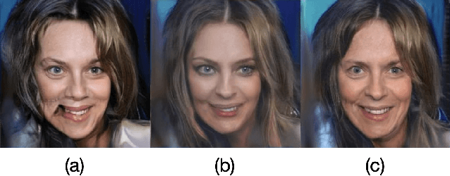 Figure 1 for Discriminating Against Unrealistic Interpolations in Generative Adversarial Networks