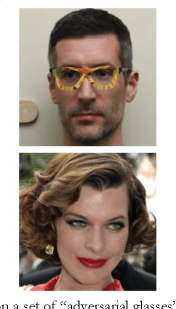 Figure 2 for Adversarial Examples and the Deeper Riddle of Induction: The Need for a Theory of Artifacts in Deep Learning