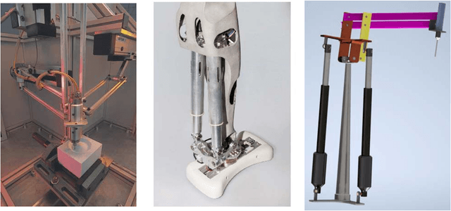 Figure 1 for An efficient combined local and global search strategy for optimization of parallel kinematic mechanisms with joint limits and collision constraints