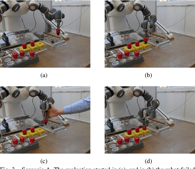 Figure 3 for Autonomous Interpretation of Demonstrations for Modification of Dynamical Movement Primitives