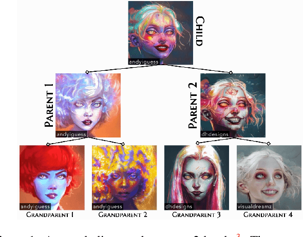 Figure 1 for Graph2Pix: A Graph-Based Image to Image Translation Framework