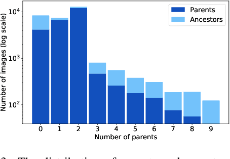 Figure 4 for Graph2Pix: A Graph-Based Image to Image Translation Framework