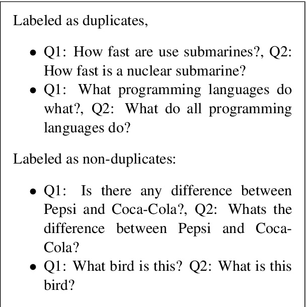Figure 4 for Natural Language Understanding with the Quora Question Pairs Dataset