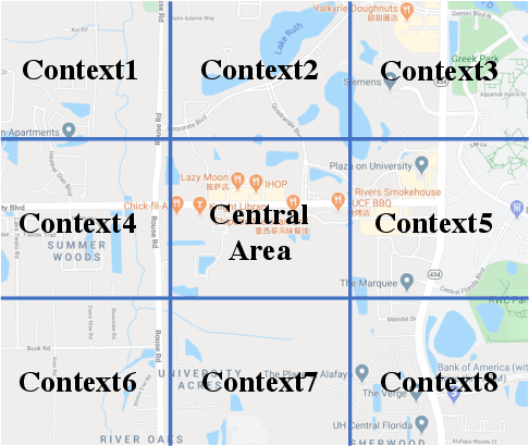 Figure 1 for Reimagining City Configuration: Automated Urban Planning via Adversarial Learning