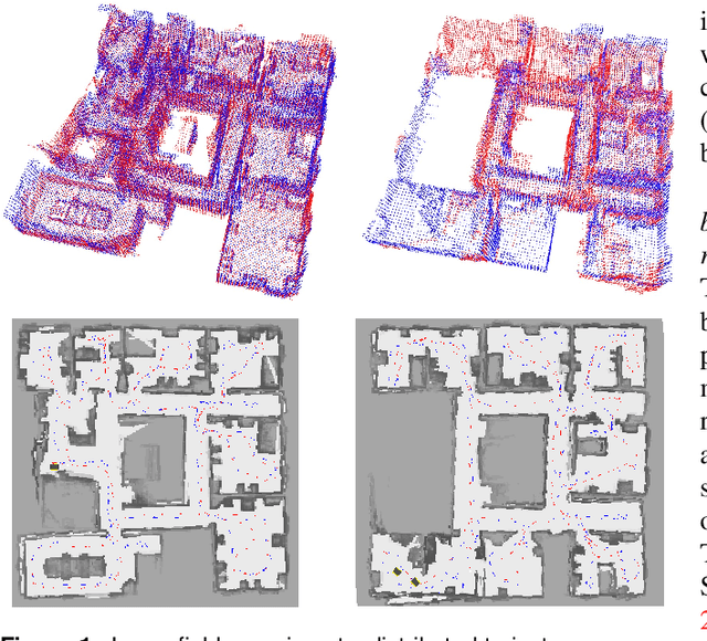 Figure 1 for Distributed Mapping with Privacy and Communication Constraints: Lightweight Algorithms and Object-based Models