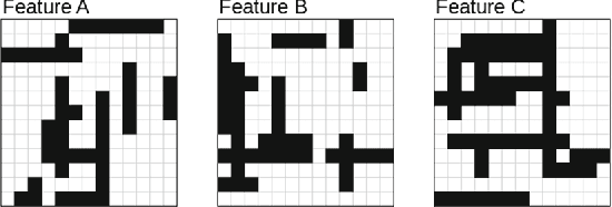 Figure 1 for Inverse Reinforcement Learning from Summary Data