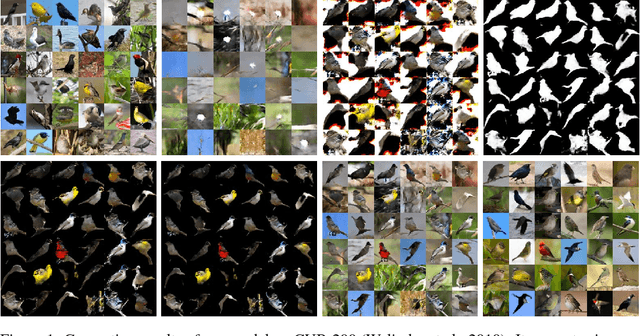 Figure 1 for LR-GAN: Layered Recursive Generative Adversarial Networks for Image Generation