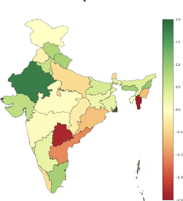 Figure 1 for Re-contextualizing Fairness in NLP: The Case of India