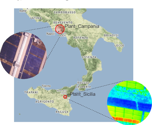 Figure 1 for A Multi-Stage model based on YOLOv3 for defect detection in PV panels based on IR and Visible Imaging by Unmanned Aerial Vehicle