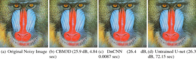 Figure 3 for Unsupervised Learning with Stein's Unbiased Risk Estimator