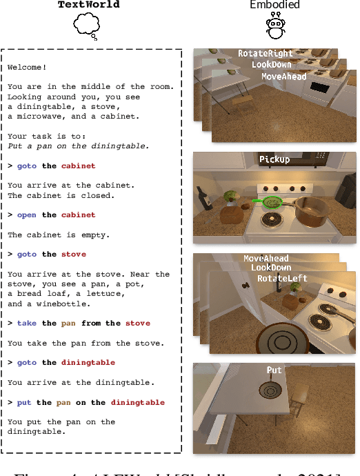 Figure 4 for Situated Language Learning via Interactive Narratives