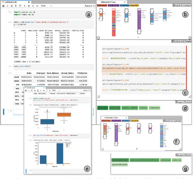 Figure 4 for EDAssistant: Supporting Exploratory Data Analysis in Computational Notebooks with In-Situ Code Search and Recommendation