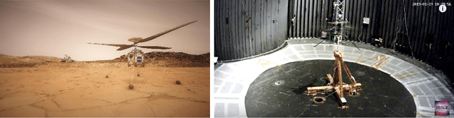 Figure 1 for A full scale atmospheric flight experimental research environment for the Mars helicopter