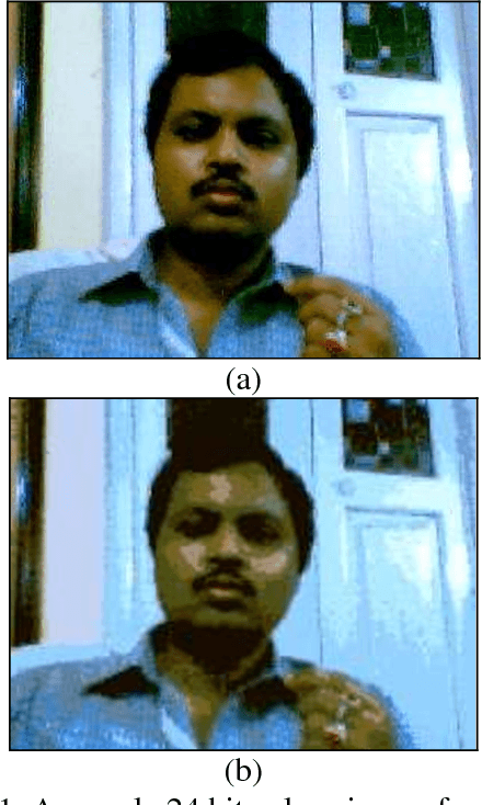 Figure 1 for Online Tracking of Skin Colour Regions Against a Complex Background