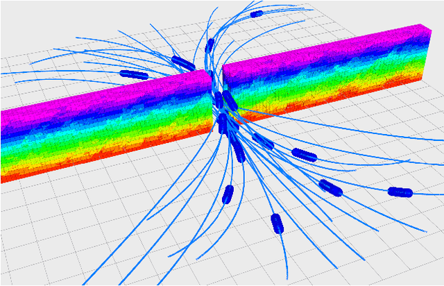 Figure 1 for Robust Trajectory Planning for Spatial-Temporal Multi-Drone Coordination in Large Scenes