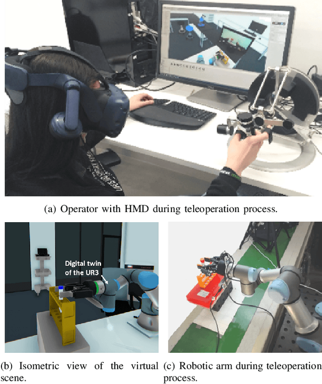 Figure 1 for GraspLook: a VR-based Telemanipulation System with R-CNN-driven Augmentation of Virtual Environment
