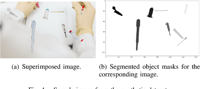 Figure 4 for GraspLook: a VR-based Telemanipulation System with R-CNN-driven Augmentation of Virtual Environment