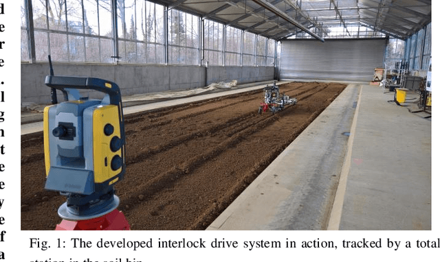 Figure 1 for Design, modelling and control of a novel agricultural robot with interlock drive system