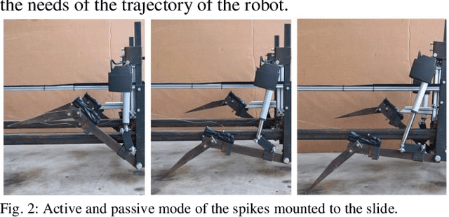 Figure 2 for Design, modelling and control of a novel agricultural robot with interlock drive system