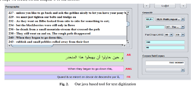 Figure 1 for A frame semantics based approach to comparative study of digitized corpus